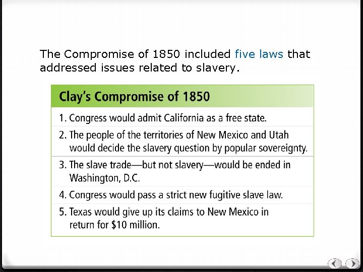 The Compromise of 1850 included five laws that addressed issues related to slavery. 