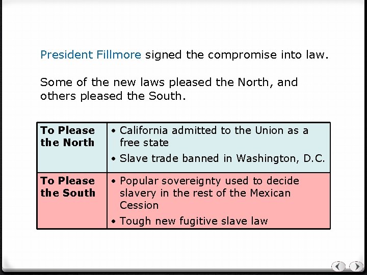 President Fillmore signed the compromise into law. Some of the new laws pleased the