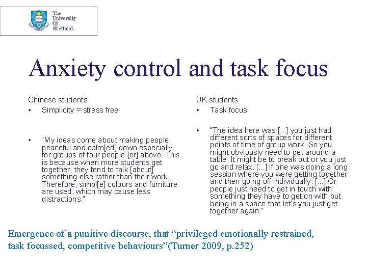 Anxiety control and task focus Chinese students • Simplicity = stress free UK students