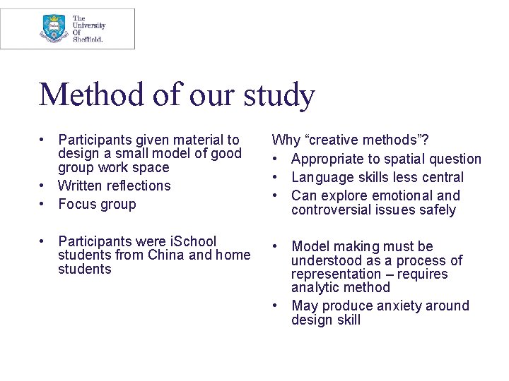 Method of our study • Participants given material to design a small model of