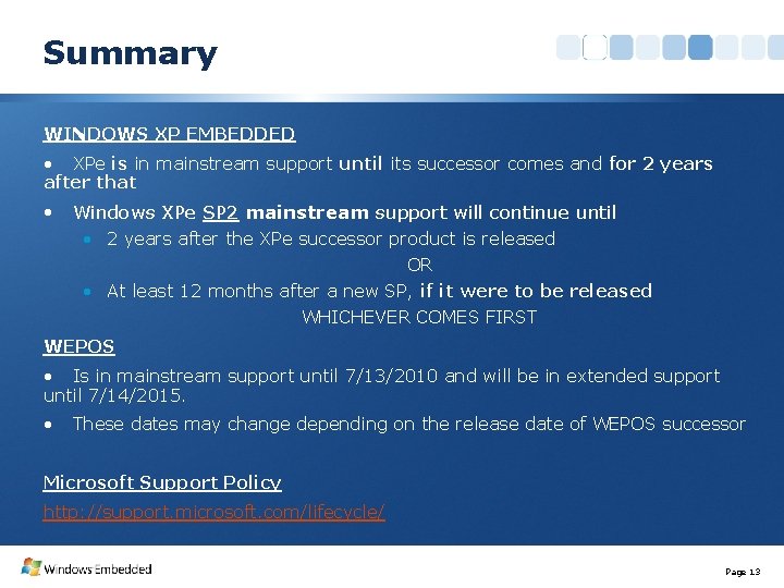 Windows Xp Successor Windows XP Embedded Windows Embedded for Point of