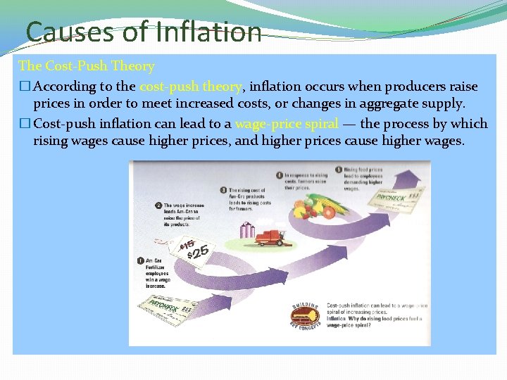 Causes of Inflation The Cost-Push Theory � According to the cost-push theory, inflation occurs