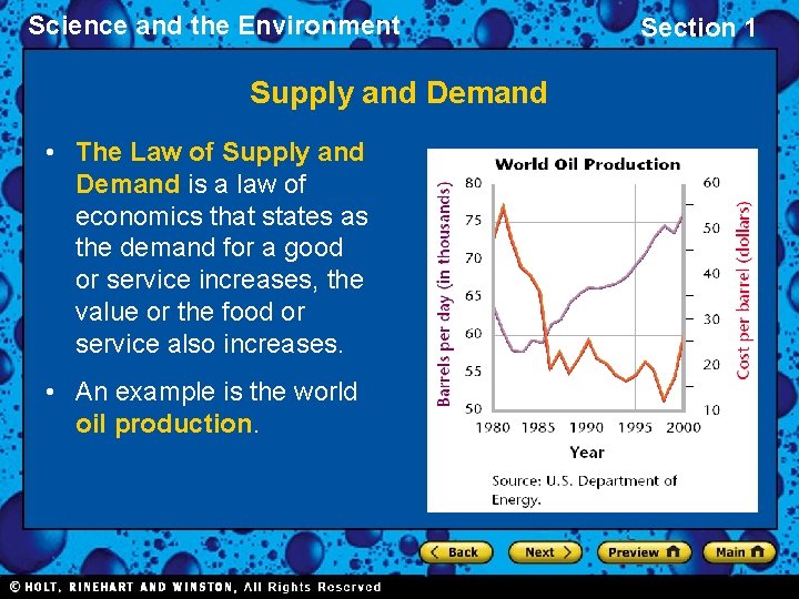 Science and the Environment Supply and Demand • The Law of Supply and Demand