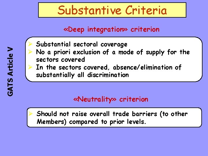 Substantive Criteria GATS Article V «Deep integration» criterion Substantial sectoral coverage No a priori