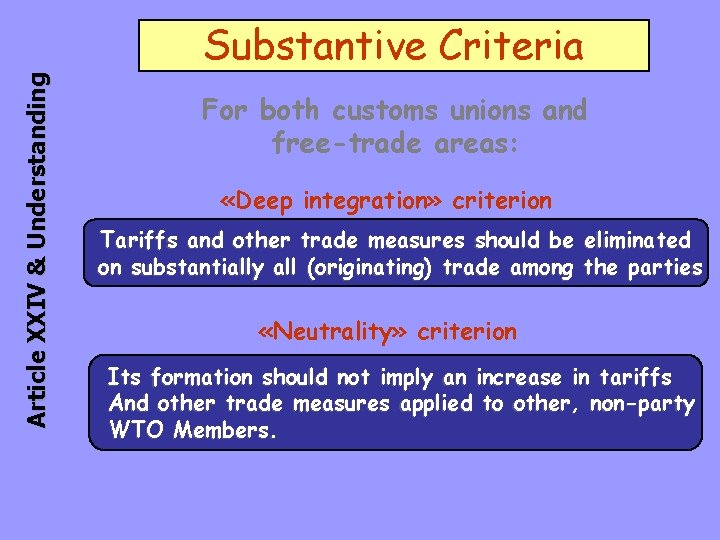 Article XXIV & Understanding Substantive Criteria For both customs unions and free-trade areas: «Deep