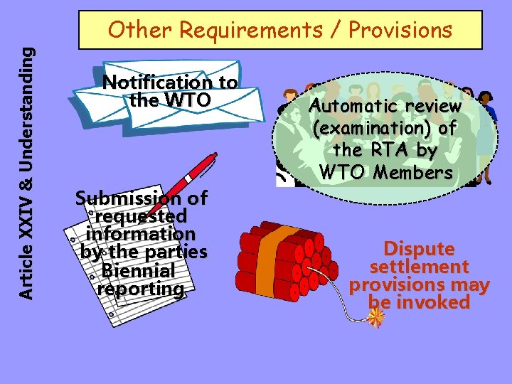 Article XXIV & Understanding Other Requirements / Provisions Notification to the WTO Submission of