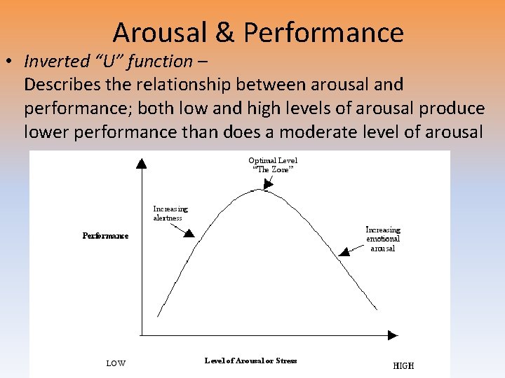 Arousal & Performance • Inverted “U” function – Describes the relationship between arousal and