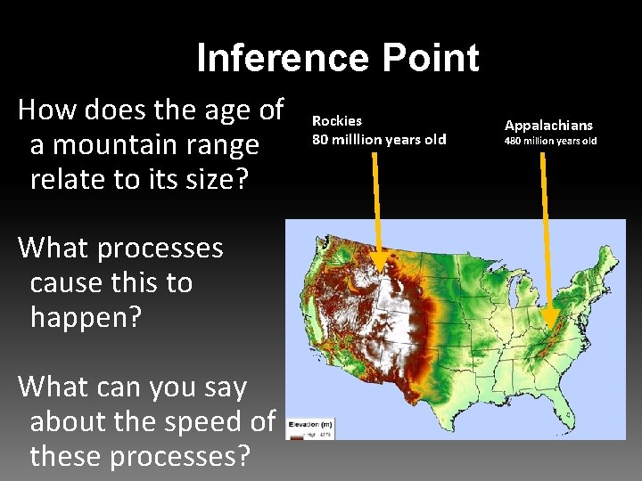 Inference Point How does the age of a mountain range relate to its size?