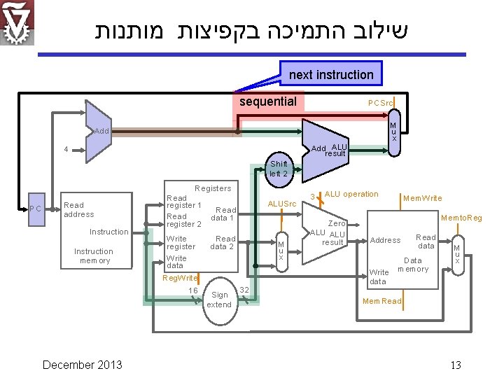  שילוב התמיכה בקפיצות מותנות next instruction sequential PCSrc M u x Add A