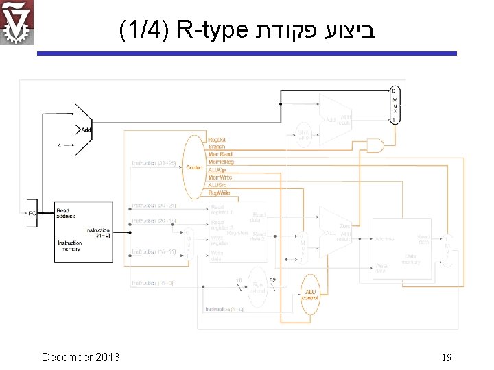 (1/4) R-type ביצוע פקודת December 2013 19 