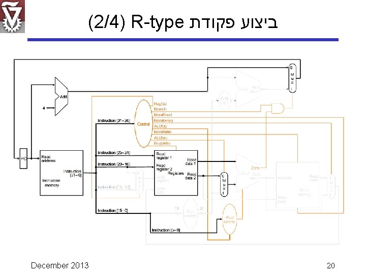 (2/4) R-type ביצוע פקודת December 2013 20 