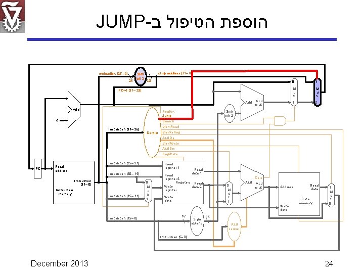 JUMP- הוספת הטיפול ב Instruction [25– 0] 26 Shift left 2 Jump address [31–