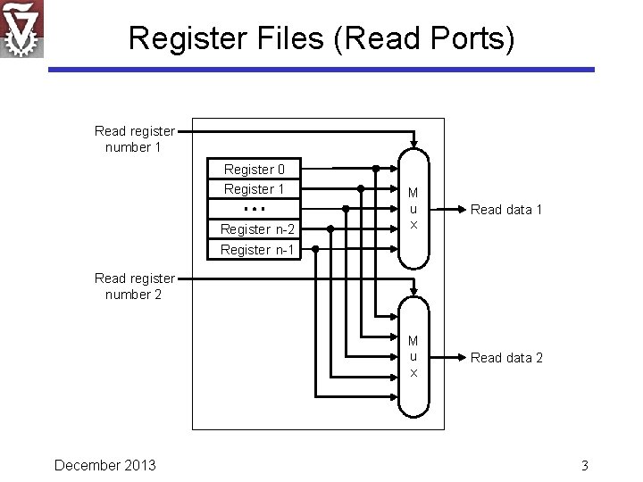Register Files (Read Ports) Read register number 1 Register 0 Register 1 Register n-2