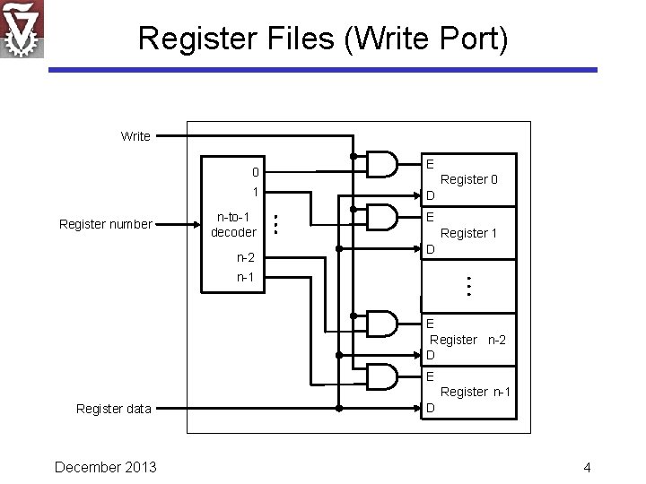 Register Files (Write Port) Write 0 Register number E Register 0 1 D n-to-1