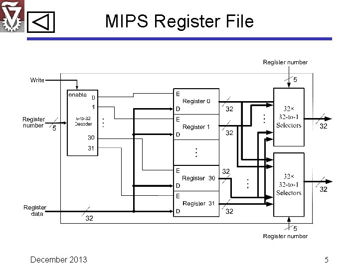 MIPS Register File December 2013 5 