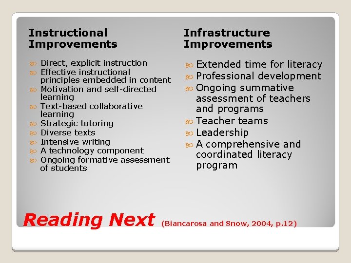 Instructional Improvements Infrastructure Improvements Direct, explicit instruction Effective instructional principles embedded in content Motivation