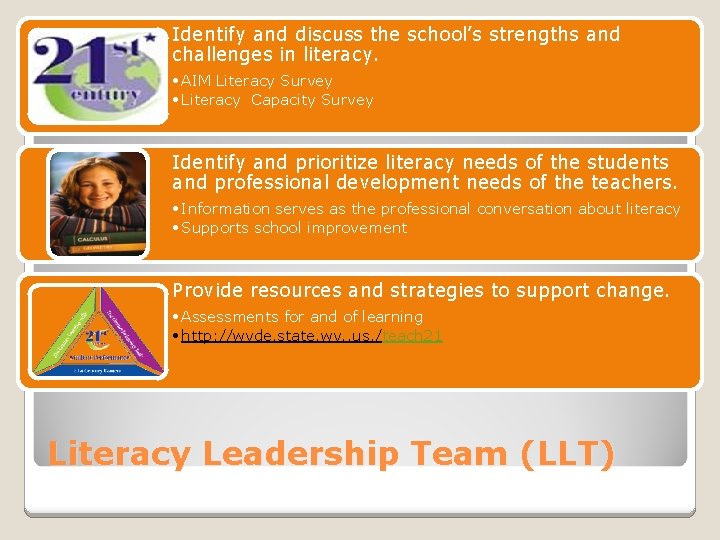 Identify and discuss the school’s strengths and challenges in literacy. • AIM Literacy Survey