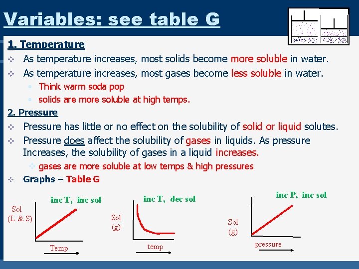 Variables: see table G 1. Temperature v As temperature increases, most solids become more