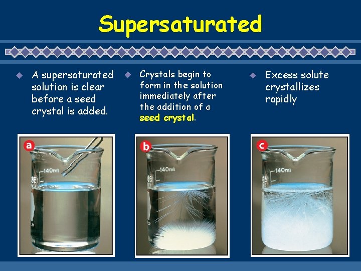 Supersaturated u A supersaturated solution is clear before a seed crystal is added. u