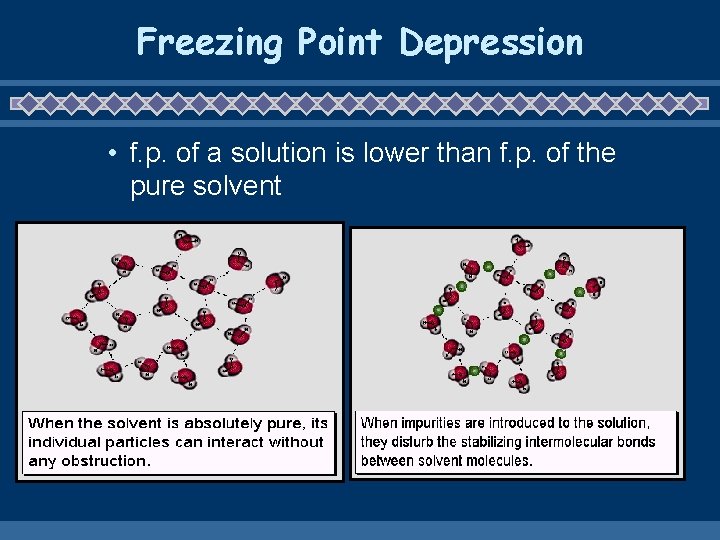 Freezing Point Depression • f. p. of a solution is lower than f. p.
