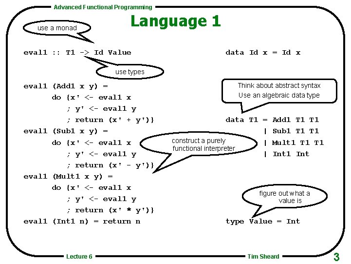 Advanced Functional Programming use a monad Language 1 eval 1 : : T 1
