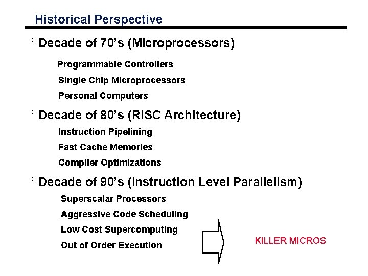 Historical Perspective ° Decade of 70’s (Microprocessors) Programmable Controllers Single Chip Microprocessors Personal Computers