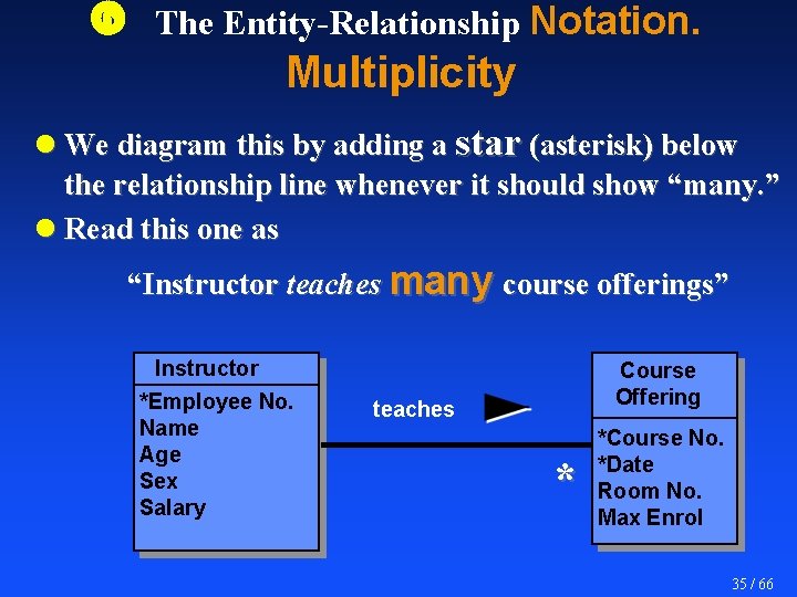  The Entity-Relationship Notation. Multiplicity l We diagram this by adding a star (asterisk)