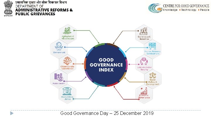 Good Governance Day – 25 December 2019 
