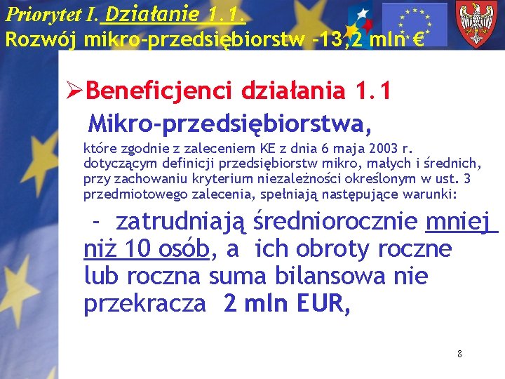 Priorytet I. Działanie 1. 1. Rozwój mikro-przedsiębiorstw -13, 2 mln € ØBeneficjenci działania 1.