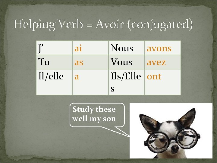 Helping Verb = Avoir (conjugated) J’ Tu Il/elle ai as a Nous avons Vous