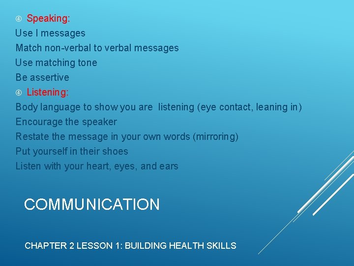 Speaking: Use I messages Match non-verbal to verbal messages Use matching tone Be assertive