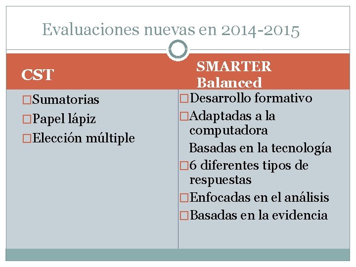 Evaluaciones nuevas en 2014 -2015 CST �Sumatorias �Papel lápiz �Elección múltiple SMARTER Balanced �Desarrollo