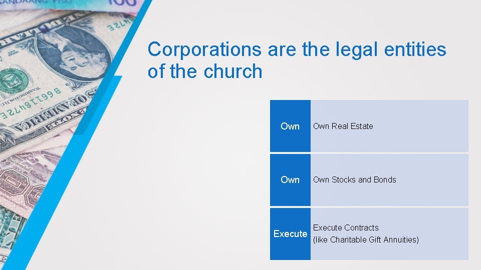 Corporations are the legal entities of the church Own Real Estate Own Stocks and