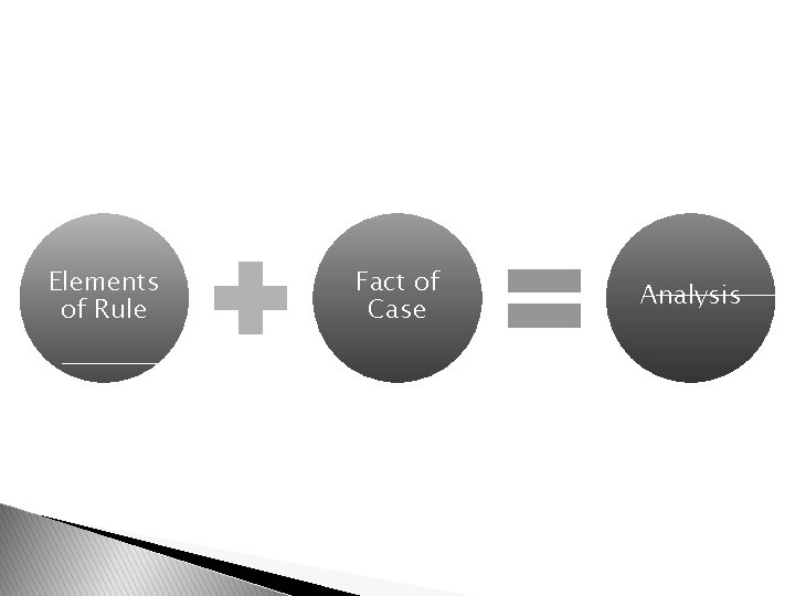 Elements of Rule Fact of Case Analysis 