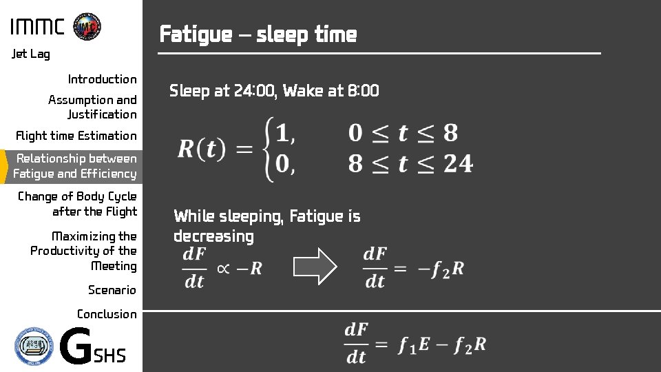 IMMC Fatigue – sleep time Jet Lag Introduction Assumption and Justification Sleep at 24: