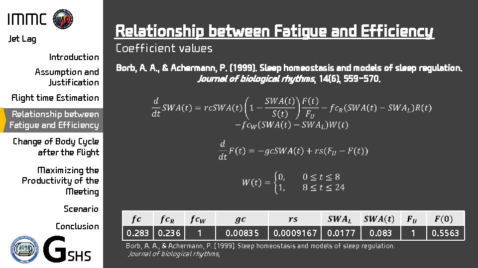 IMMC Relationship between Fatigue and Efficiency Jet Lag Introduction Assumption and Justification Coefficient values