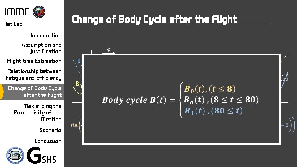 IMMC Change of Body Cycle after the Flight Jet Lag Introduction Assumption and Justification