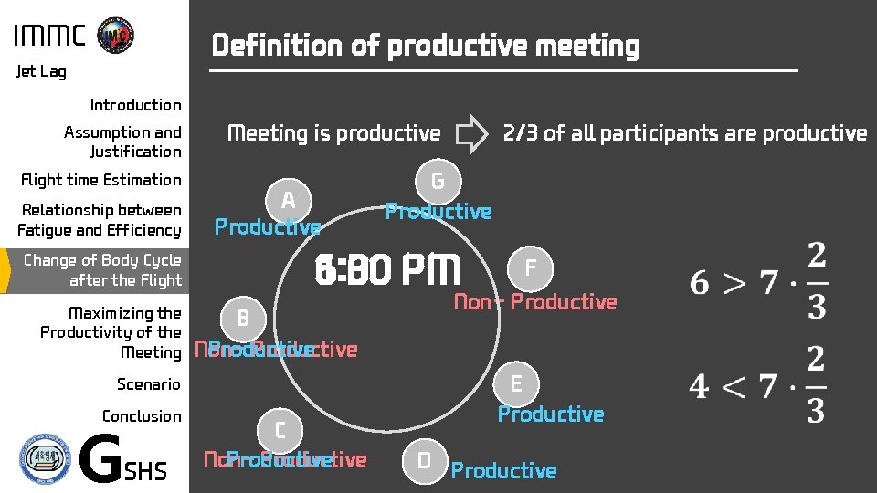 IMMC Definition of productive meeting Jet Lag Introduction Assumption and Justification Flight time Estimation