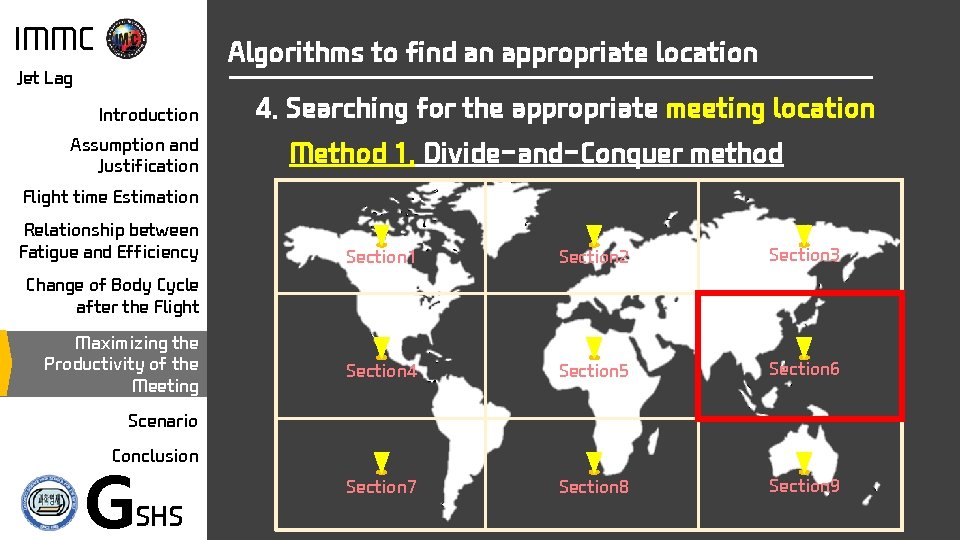 IMMC Algorithms to find an appropriate location Jet Lag Introduction Assumption and Justification 4.