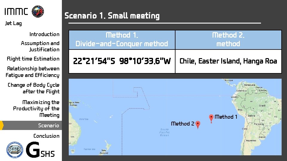 IMMC Scenario 1. Small meeting Jet Lag Introduction Assumption and Justification Flight time Estimation