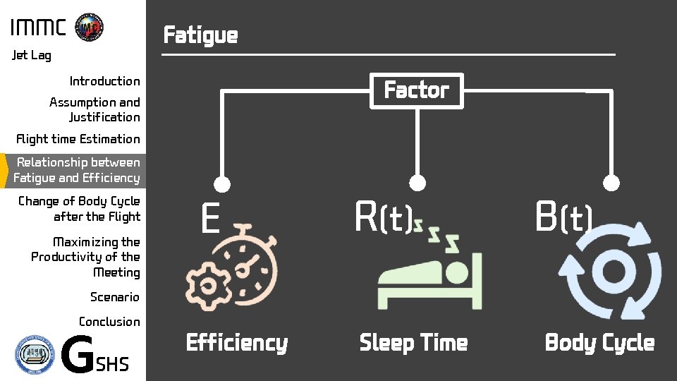 IMMC Fatigue Jet Lag Introduction Factor Assumption and Justification Flight time Estimation Relationship between