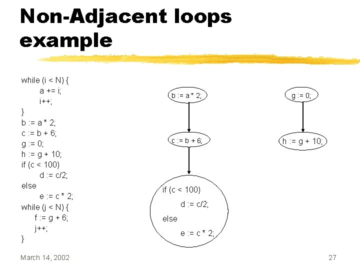 Non-Adjacent loops example while (i < N) { a += i; i++; } b