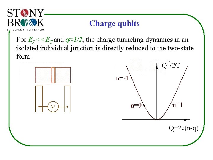 Charge qubits For EJ <<EC and q≈1/2, the charge tunneling dynamics in an isolated