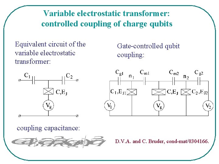 Variable electrostatic transformer: controlled coupling of charge qubits Equivalent circuit of the variable electrostatic