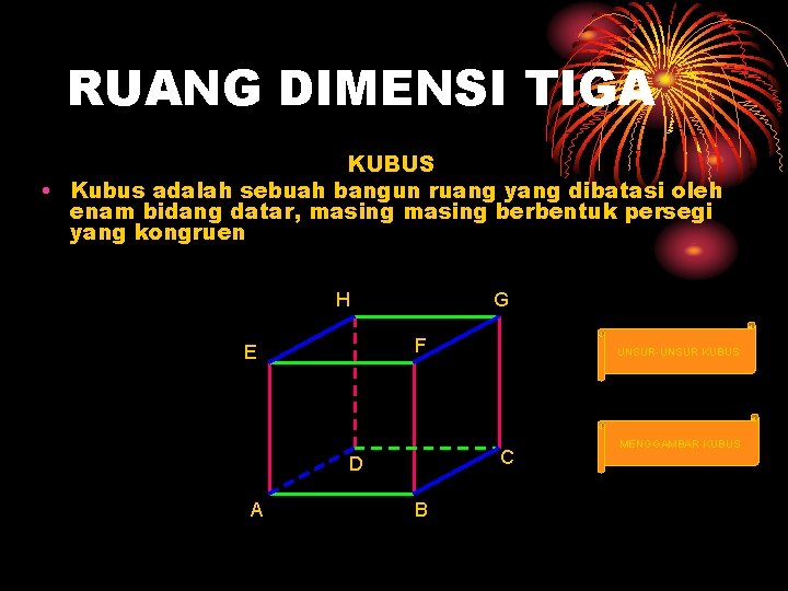 RUANG DIMENSI TIGA KUBUS • Kubus adalah sebuah bangun ruang yang dibatasi oleh enam