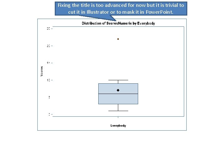 Fixing the title is too advanced for now but it is trivial to cut