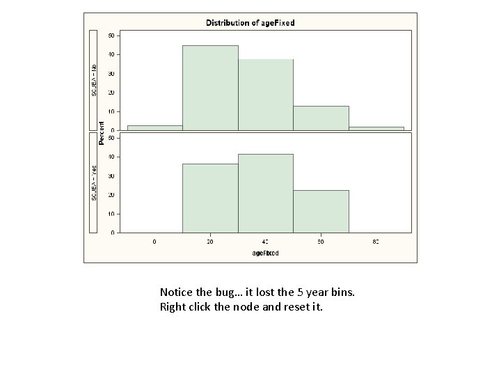 Notice the bug… it lost the 5 year bins. Right click the node and