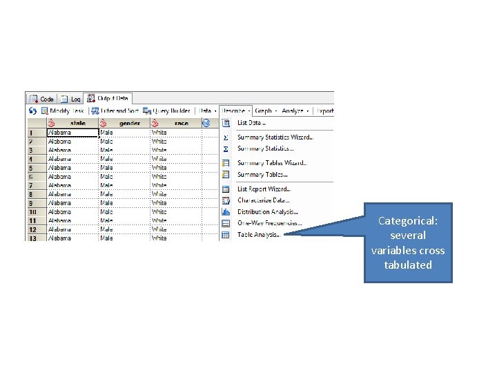 Categorical: several variables cross tabulated 