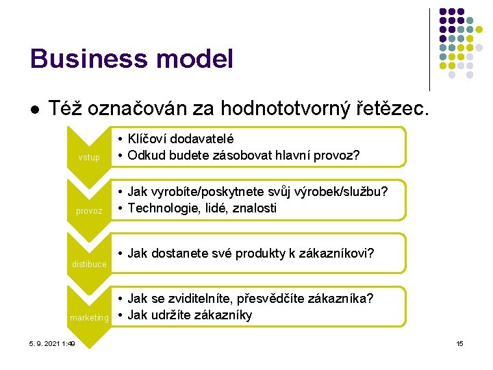 Business model l Též označován za hodnototvorný řetězec. vstup provoz distibuce marketing 5. 9. Business model l Též označován za hodnototvorný řetězec. vstup provoz distibuce marketing 5. 9.