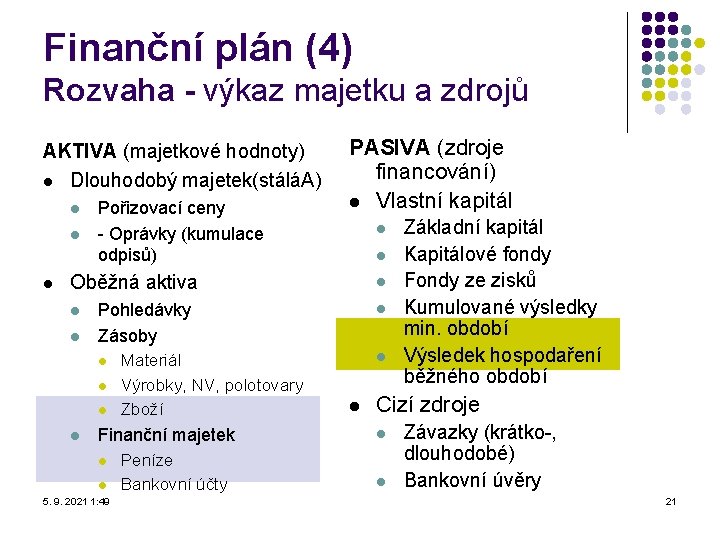 Finanční plán (4) Rozvaha - výkaz majetku a zdrojů AKTIVA (majetkové hodnoty) l Dlouhodobý